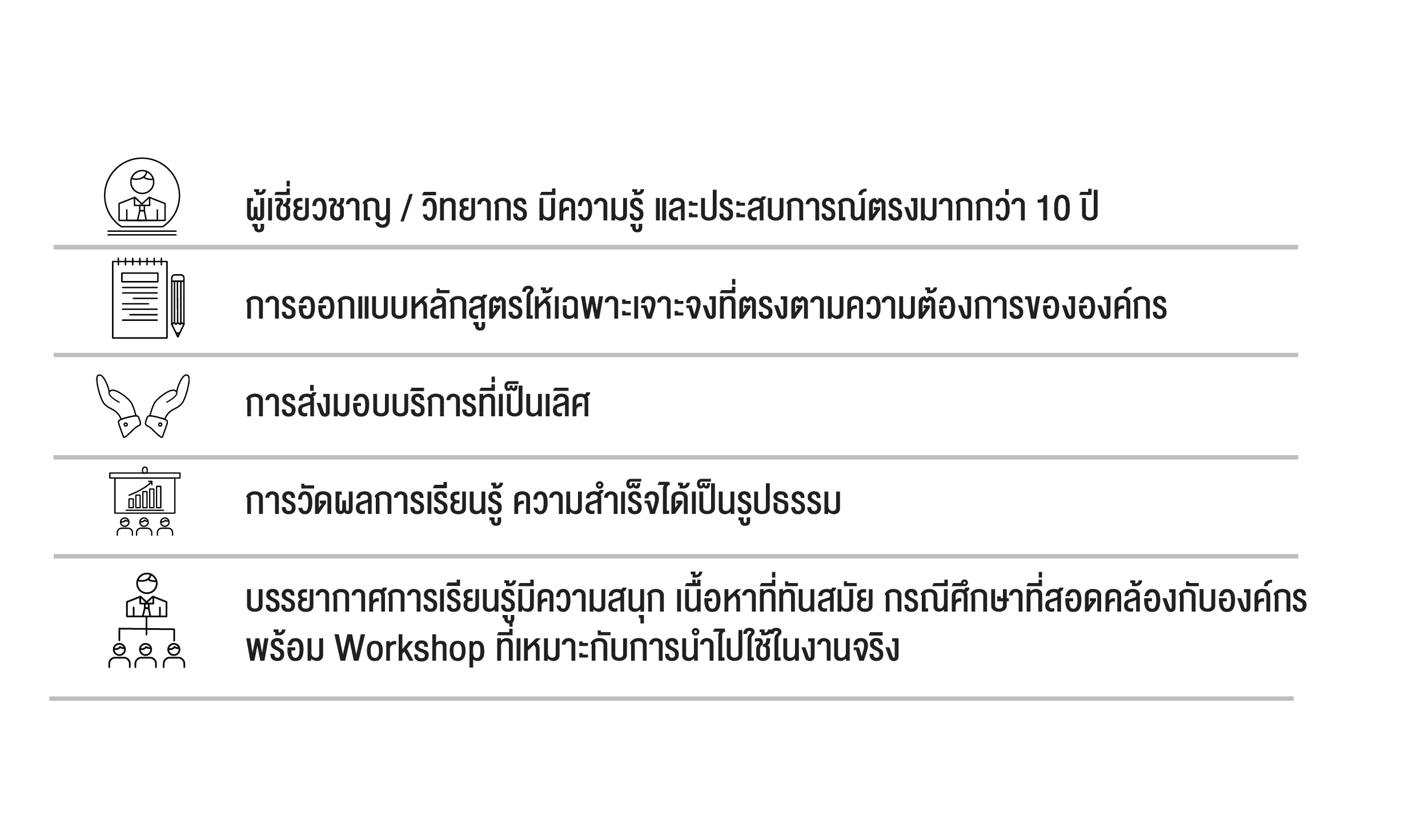 ทำไมจึงเลือก IMPRESSION-01